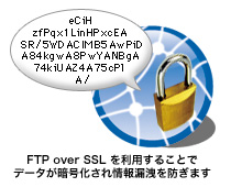FTP の際も暗号化されるのでセキュリティー対策万全
